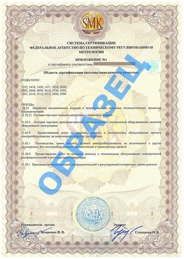 Приложение 1 Шадринск Сертификат ГОСТ РВ 0015-002